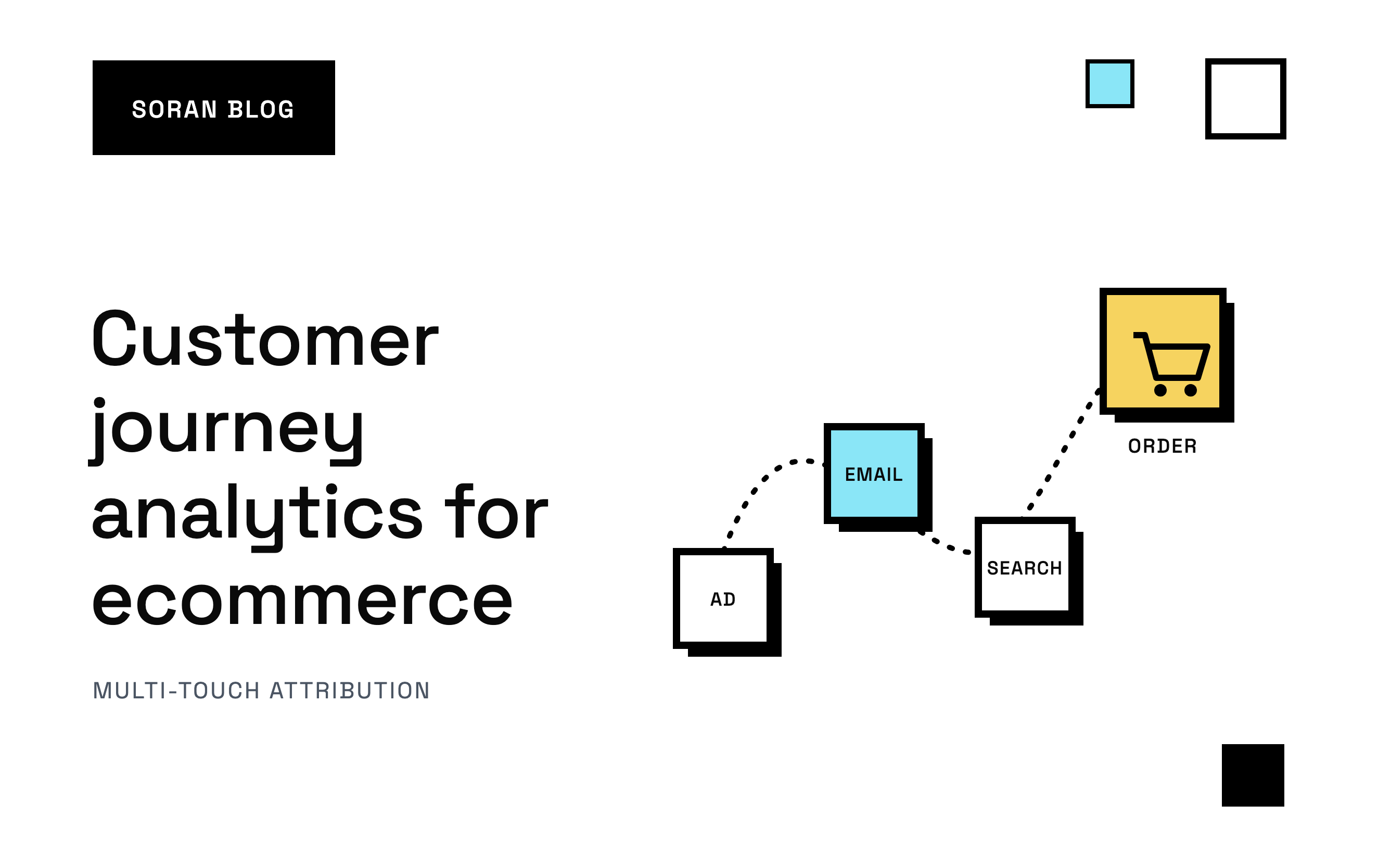 Customer journey analytics for ecommerce: how to track and read the path behind every order