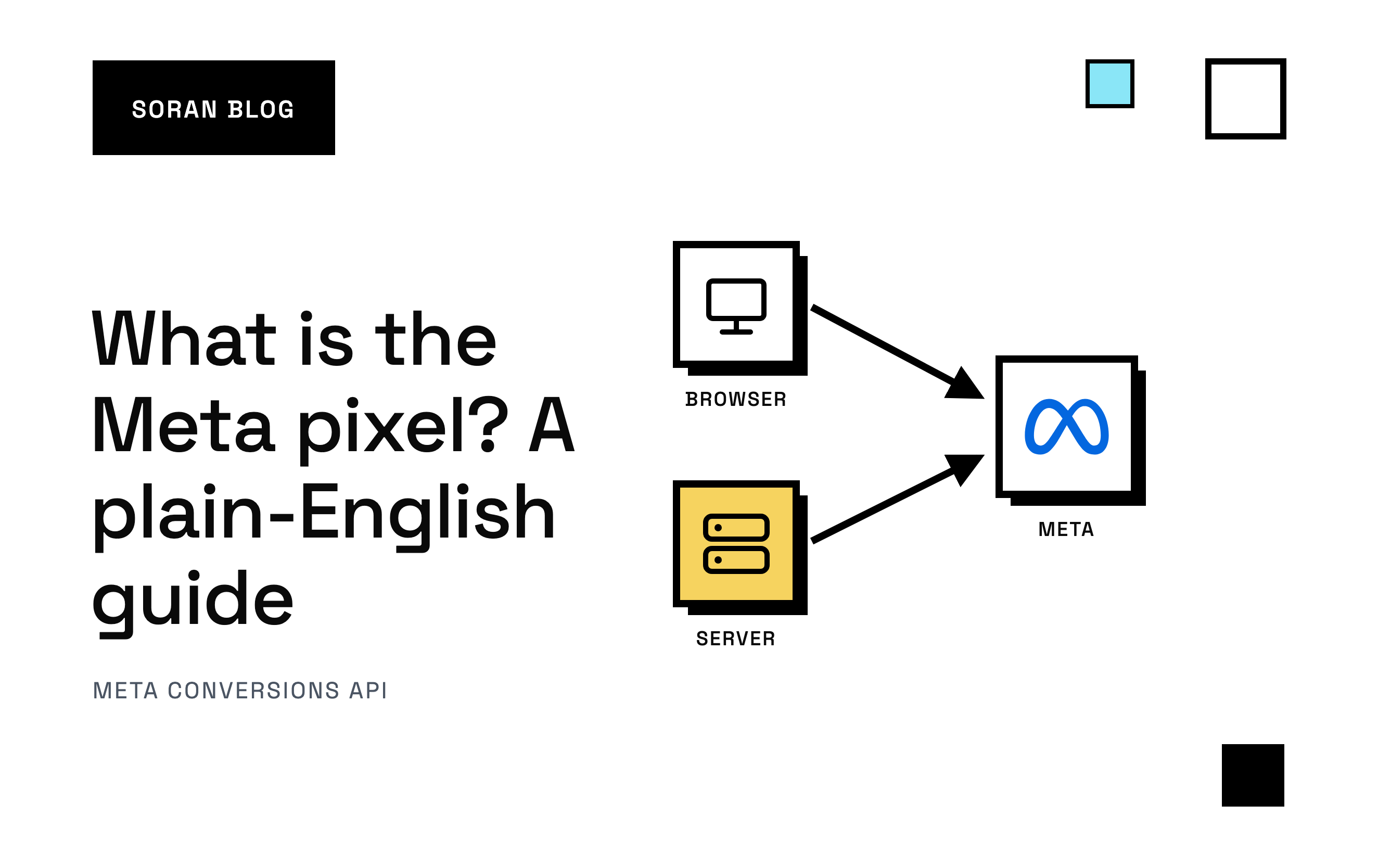 What is the Meta pixel? A plain-English guide